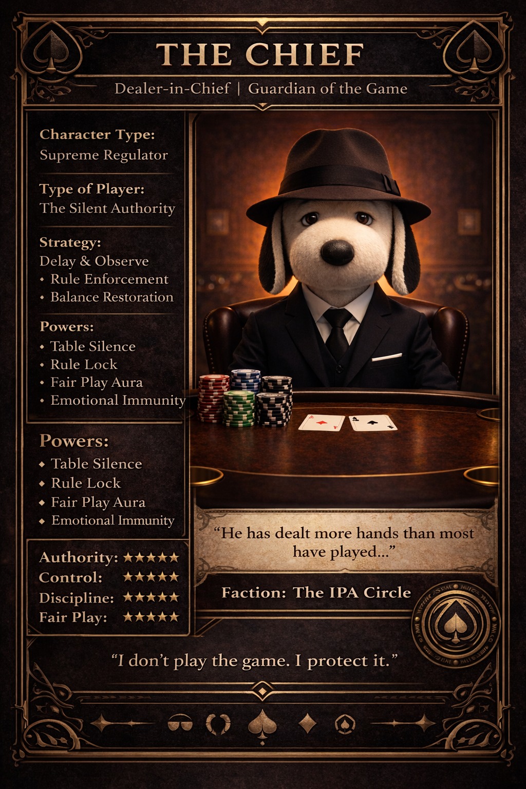 Indian poker Association