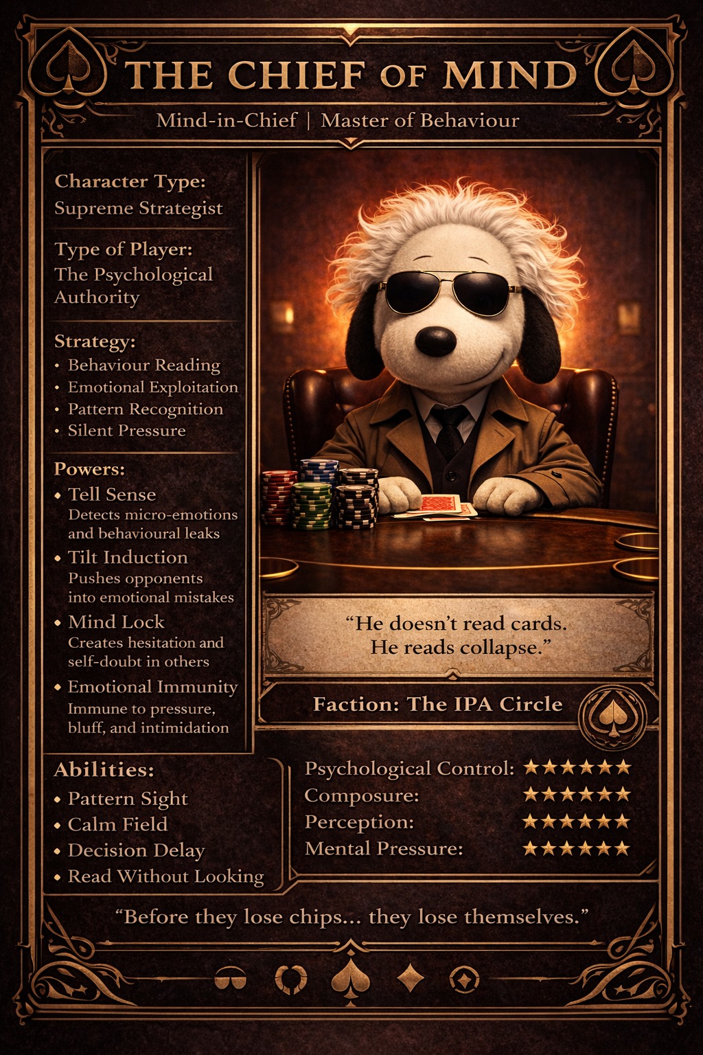 Indian poker Association